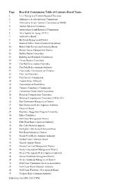 Page Board & Commission Table of Contentsboard Name