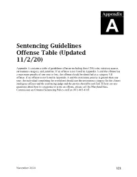 Sentencing Guidelines Offense Table (Updated 11/2/20)