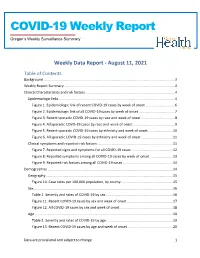 Weekly Data Report - August 11, 2021 Table of Contents Background
