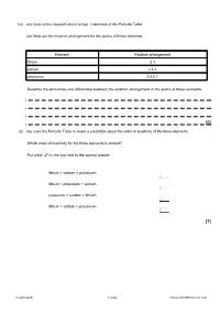 C2.2 What Does the Periodic Table Tell Us About
