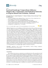 Local and Landscape Compositions Influence Stingless Bee Communities and Pollination Networks in Tropical Mixed Fruit Orchards