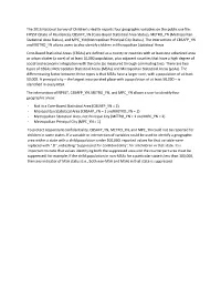 Geography Variables