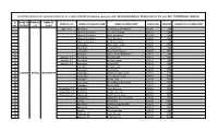 Lac Wise Suhrid Report 2017-18