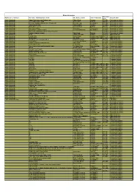 (Text) Classification