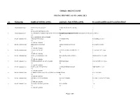 Orissa High Court Filing Report As on :04/01/2021