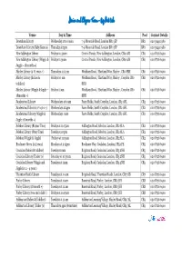 Stories and Rhyme Times – by Post Code