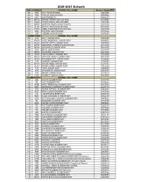 2020-2021 Schools