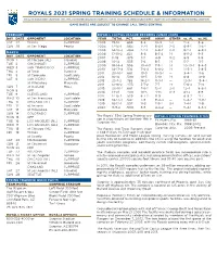 Royals 2021 Spring Training Schedule & Information