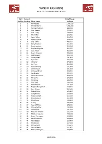World Ranking List After 2019 Manbetx Welsh Open