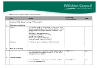 Community Area Transport Group Action / Notes Log