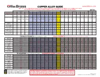 COPPER ALLOY GUIDE NOTE: This Is Not a Comprehensive Listing of All Alloys Available by Olin Brass