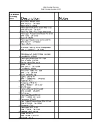 Description Notes