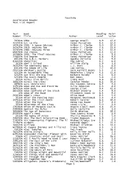Testinfo Accelerated Reader Test List Report