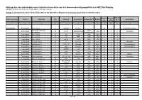 Satzung Über Den Vollständigen Oder Teilweisen Ausschluss Von Der