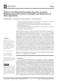 Trends in Soil Microbial Inoculants Research: a Science Mapping Approach to Unravel Strengths and Weaknesses of Their Application