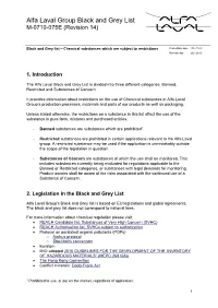 Alfa Laval Black and Grey List, Rev 14.Pdf 2021-02-17 1678 Kb
