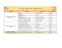 Ficci Baf Awards 2014 - Nomination List