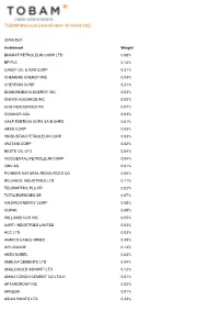 TOBAM Maximum Diversification All World USD