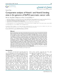 Comparative Analysis of Notch1 and Notch2 Binding Sites in the Genome
