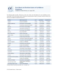 Fact Sheet on Election Dates of Caribbean Countries Compiled by Caribbeanelections.Com, August 2020