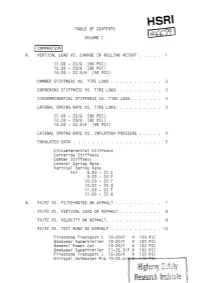 Tabulated Data