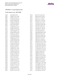 PSI Appendix G Version 6.0 Patient Safety Indicators Appendices