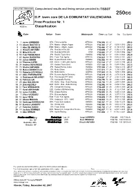 R Practice CLASSIFICATION