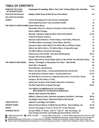 TABLE of CONTENTS Page