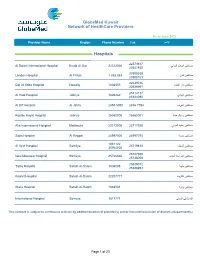 Globemed Kuwait Network of Providers Exc KSEC and BAYAN