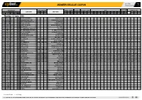 Midweek Regular Coupon 18/06/2020 10:03 1 / 2