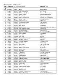 Staff Nurse, SSH Date & Time of Test : 28.12.2016 at 04:00 PM Post Code
