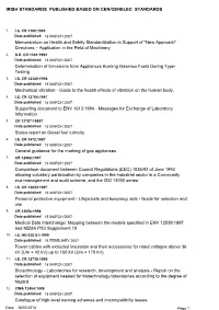 Standards Published in 2007