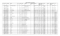 Negative Report 21 August 2020 S