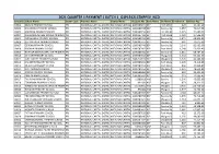 2021 Quarter 1 Payment 1 Batch