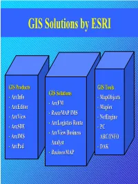 GIS Solutions by ESRI