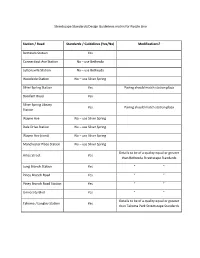 Streetscape Standards/Design Guidelines Matrix for Purple Line