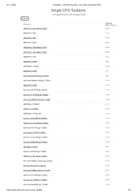 Single CPU Systems Last Updated on the 27Th of August 2020