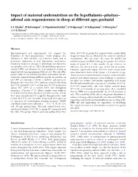 Impact of Maternal Undernutrition on the Hypothalamic–Pituitary– Adrenal Axis Responsiveness in Sheep at Different Ages Postnatal
