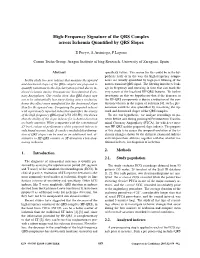 High-Frequency Signature of the QRS Complex Across Ischemia Quantified by QRS Slopes