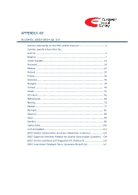 ESS7 Appendix A9 Alcohol Ed