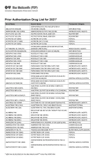 Prior Authorization Drug List for 2021*