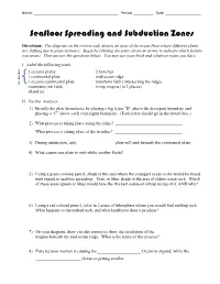 Seafloor Spreading and Subduction Zones