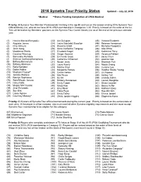 2016 Symetra Tour Priority Status Updated – July 22, 2016