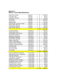 Appendix a Batch 9 – Lines & Signs Maintenance