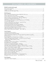 Fy15 Table of Contents Fy16 Table of Contents