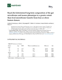 PDF-Document