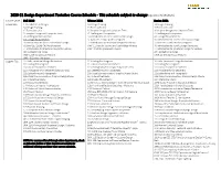 Design Tentative Teaching Schedule 2020-2021
