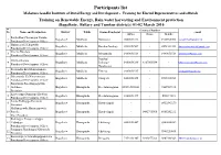 Participants List