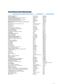 General Reference List for Expansion Joints