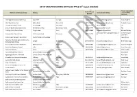 LIST of GROUPS REGISTERED with SLIGO PPN @ 15Th August 2018 (504)